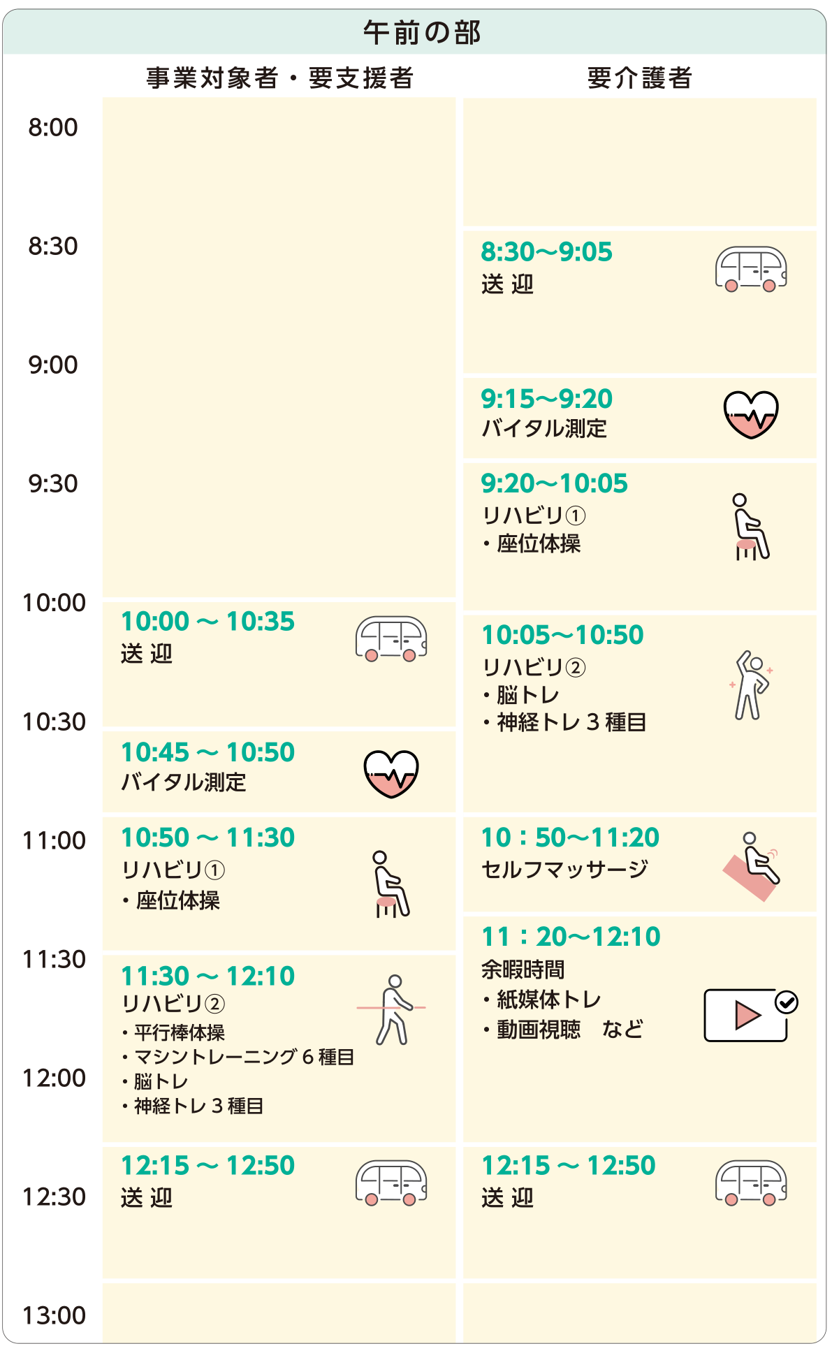 タイムスケジュール 午前の部